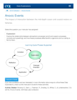 Anoxic events