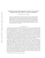 Green's functions for symmetric loading of an elastic sphere with application to contact problems