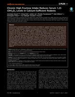 Chronic High Fructose Intake Reduces Serum 1,25(OH)<sub>2</sub>D<sub>3</sub>Levels in Calcium-Sufficient Rodents