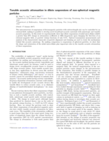 Tunable acoustic attenuation in dilute suspensions of non-spherical magnetic particles