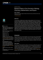 Research Data in Core Journals in Biology, Chemistry, Mathematics, and Physics
