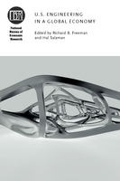 Dynamics of engineering labor markets: petroleum engineering demand and responsive supply