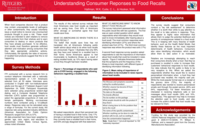 Understanding consumer responses to food recalls