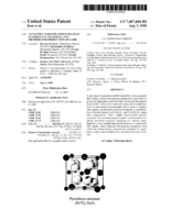 Nanostructured re-doped SiO<sub>2</sub>-base fluorescent materials and methods for production of same, U.S. Patent 7,407,604