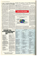 Public Perceptions of Agri-Biotechnology