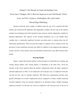 New results for South and Southeast Asia