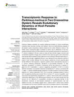 Transcriptomic response to Perkinsus marinus in two Crassostrea oysters reveals evolutionary dynamics of host-parasite interactions