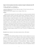 Impact of electron-phonon interactions on phonon transport in diamond and c-BN