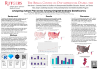 Analyzing autism prevalence among Original Medicare beneficiaries