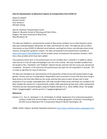 Data for Questionnaire on behavioral impacts on transportation from COVID-19