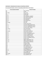 Dataset for "Questionnaire for owners of used electric vehicles"