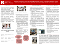 Elevating competency-based education in baccalaureate nursing: a simulation integration project
