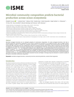 Microbial community composition predicts bacterial production across ocean ecosystems
